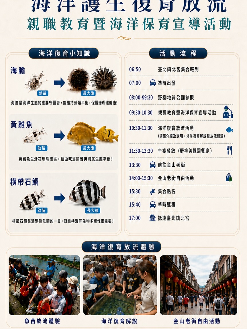 海膽幼苗